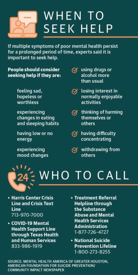 MENTAL HEALTH RESOURCES SIDEBAR